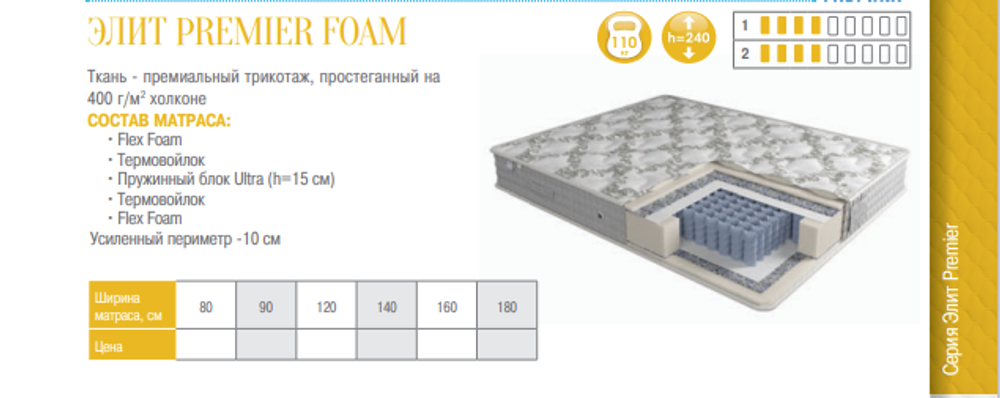 МАТРАС ЭЛИТ PREMIER FOAM В ТКАНИ ЖАККАРД