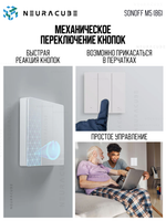 Умный WiFi (Matter) выключатель Sonoff M5-1C-86W (Работает с Яндекс Алисой)