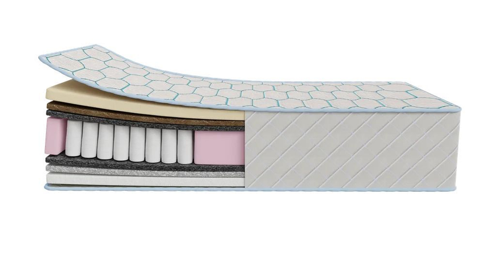 Матрас Loom 160/200