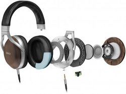 Наушники Denon AH-D7200