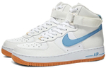 Кроссовки Nike Air Force 1 (Женская размерная сетка)