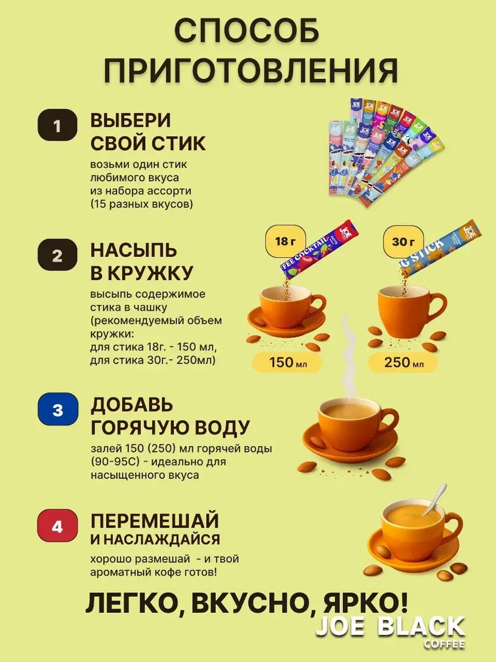 Кофе 3 в 1 в пакетиках растворимый набор 15 вкусов