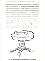 Книга "Живые команды. Управление стрессом в проектах"