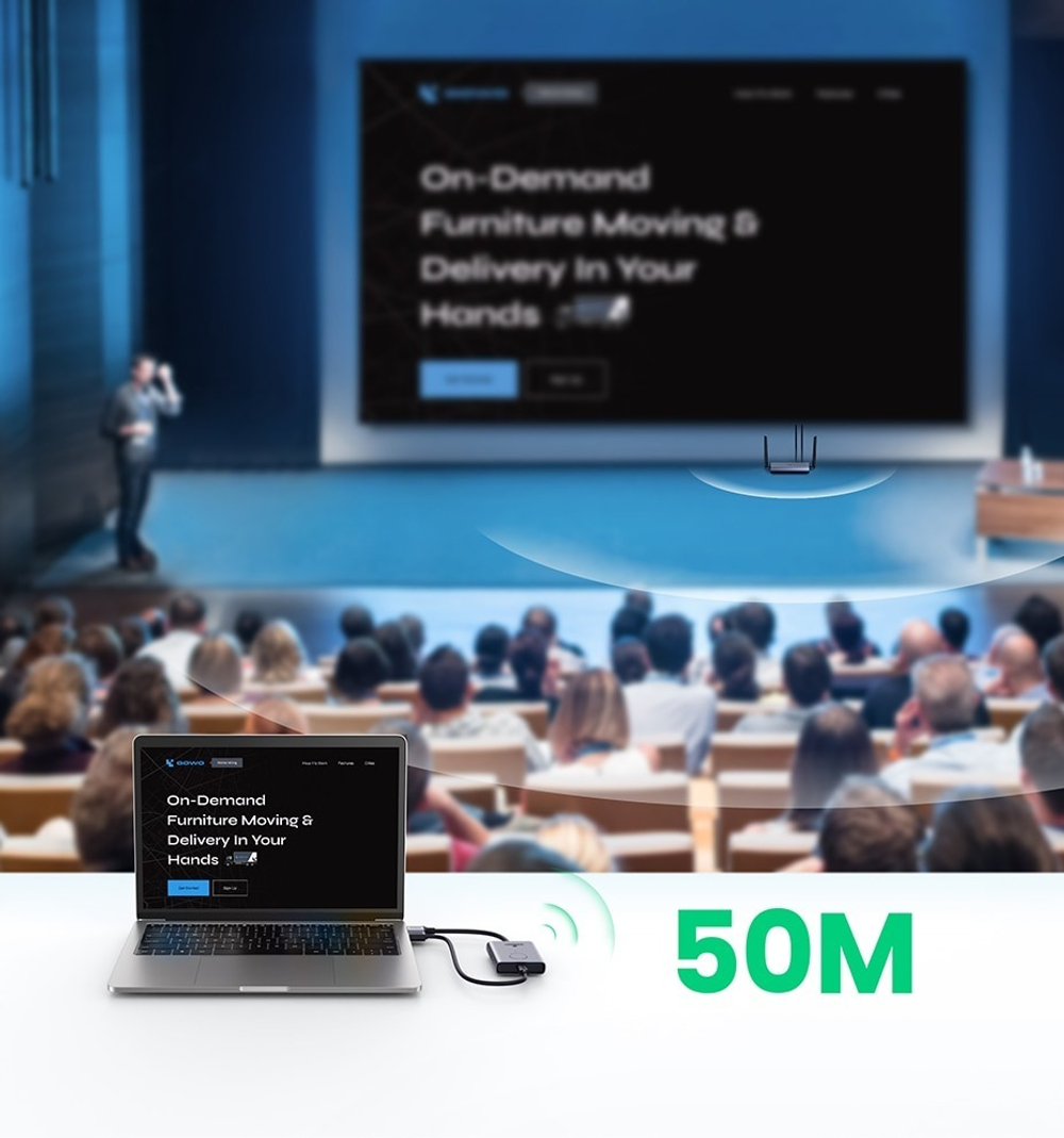 Беспроводной удлинитель HDMI сигнала до 50м, UGREEN 50633A