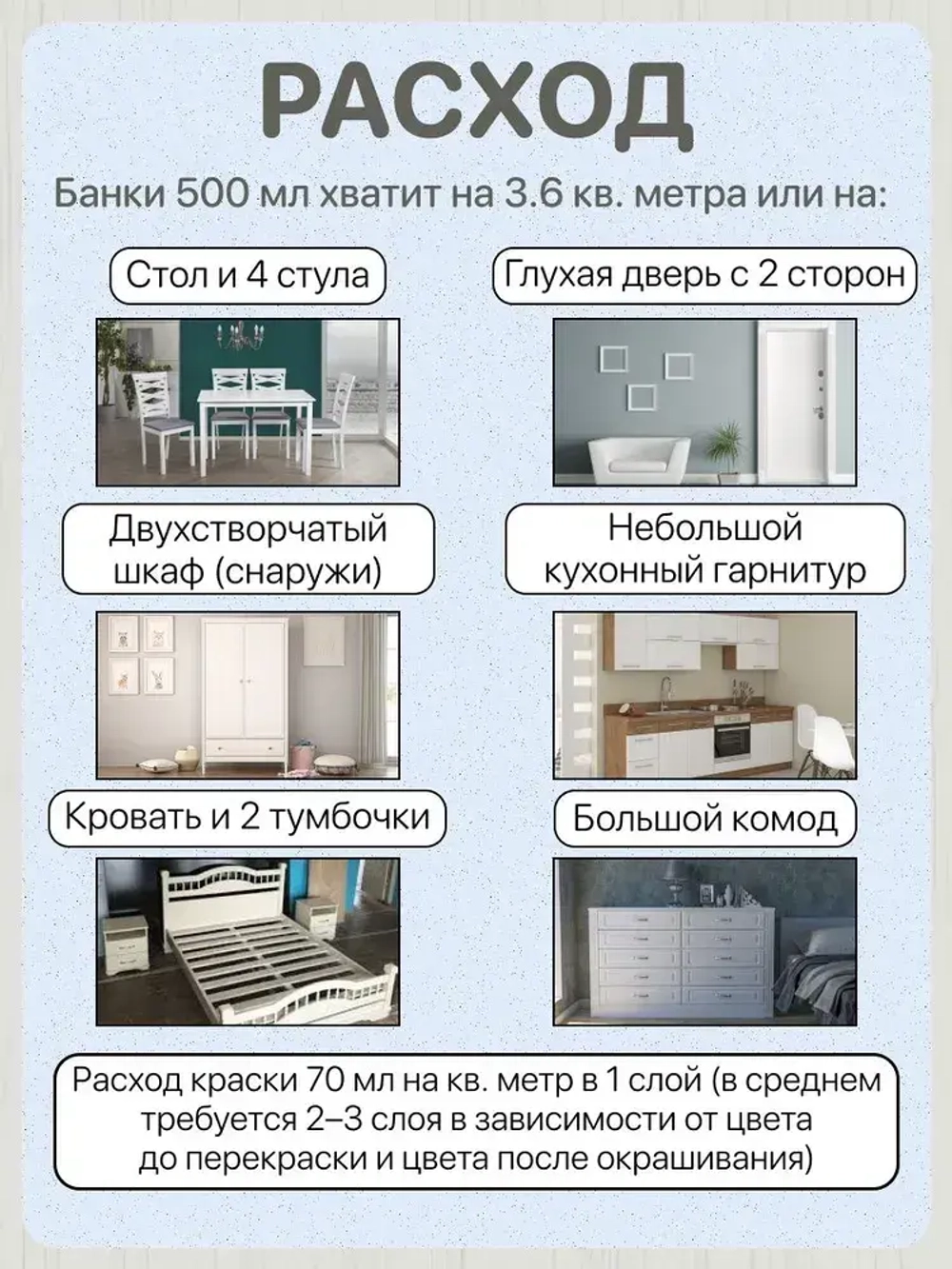 Специальная краска для перекраски мебели Мирабелла Сатин, Снег, 500 мл, быстросохнущая, на водной основе, без запаха, полуматовое покрытие, капельно-белый