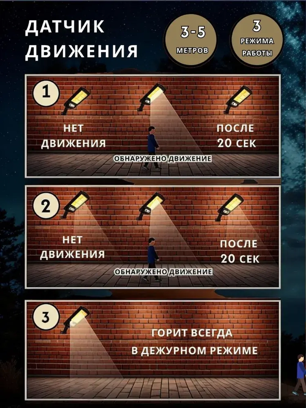 Фонарь уличный на солнечной батарее с датчиком движения
