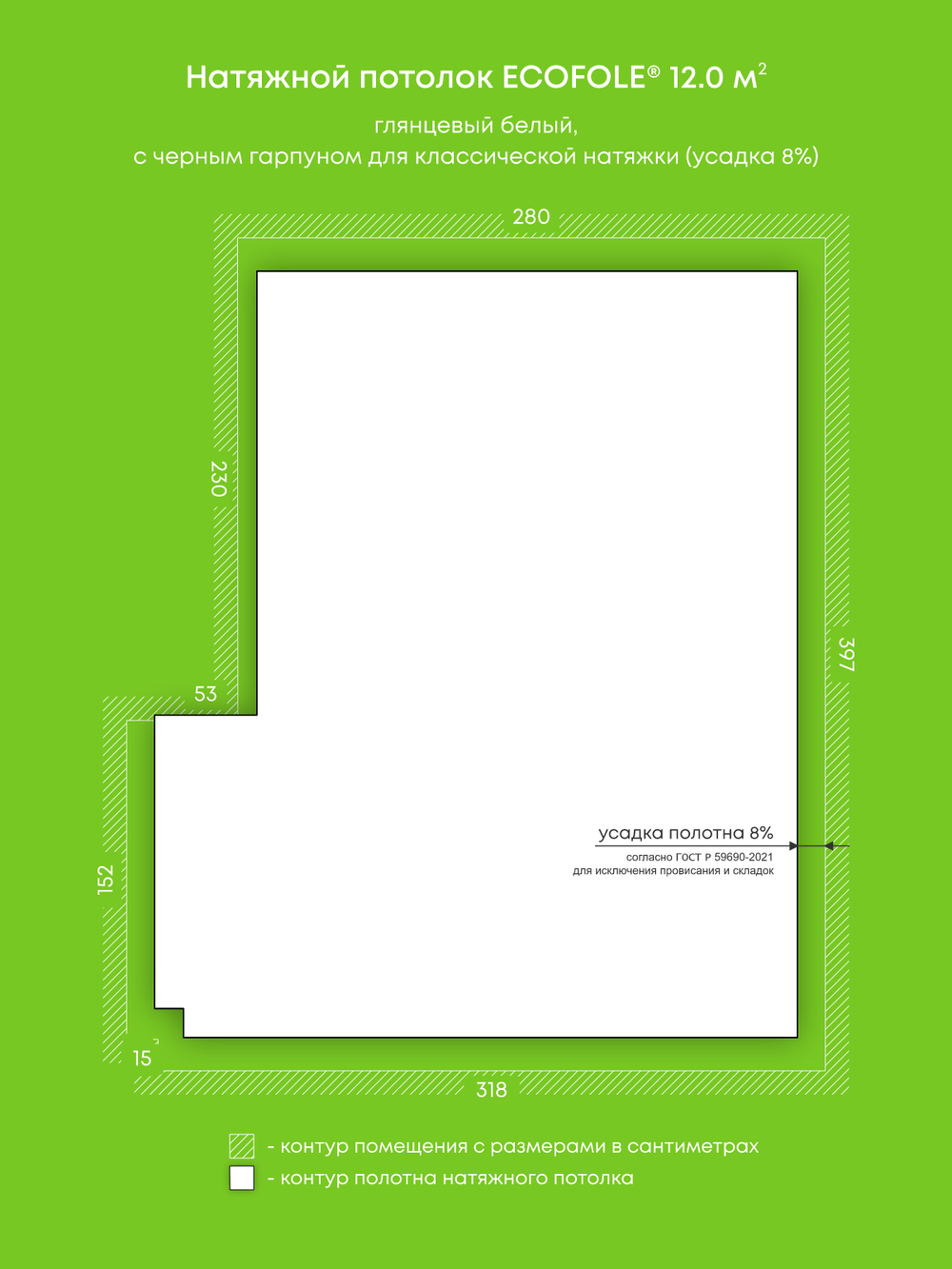 Натяжные потолки 13.9 м2, 12 м2, 12.7 м2