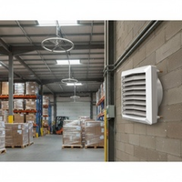 Полное руководство по подбору водяных тепловентиляторов