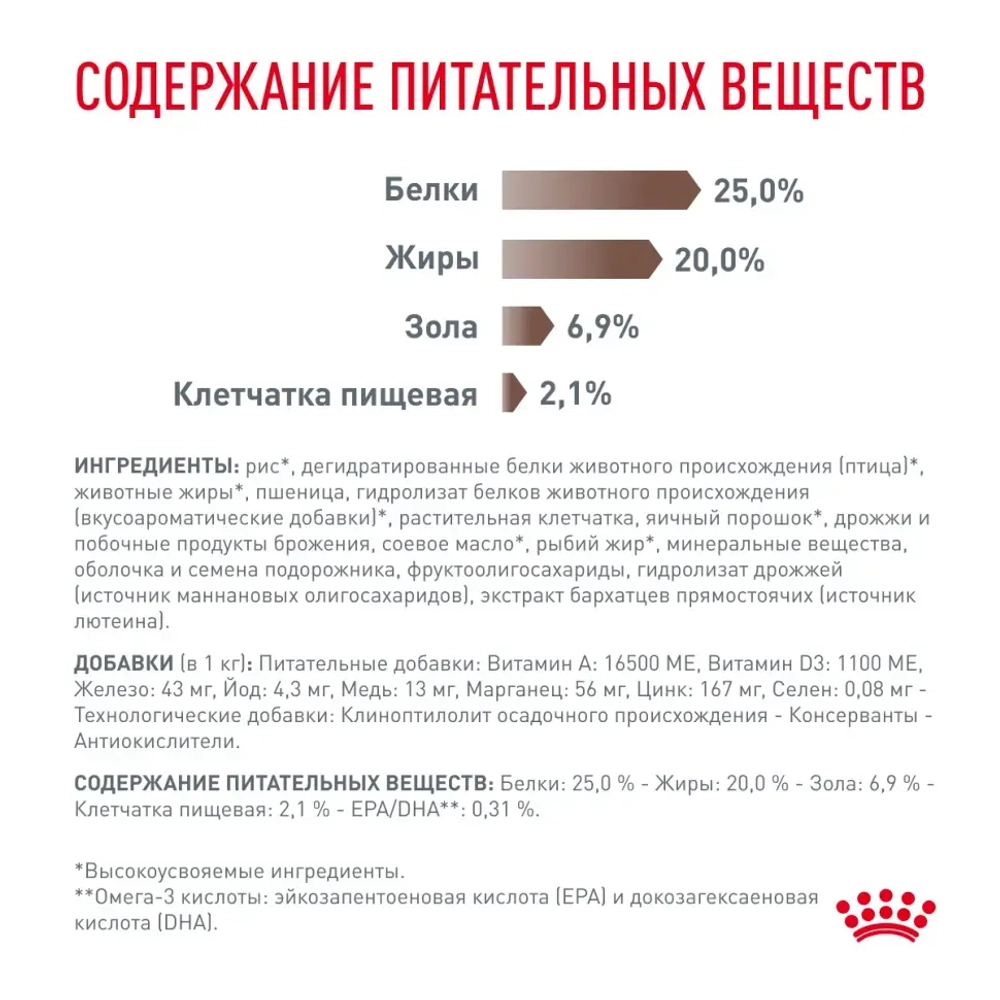Royal canin canine gastro intestinal gi25 сухой диетический корм с птицей для взрослых собак всех пород при нарушении пищеварения - 2 кг
