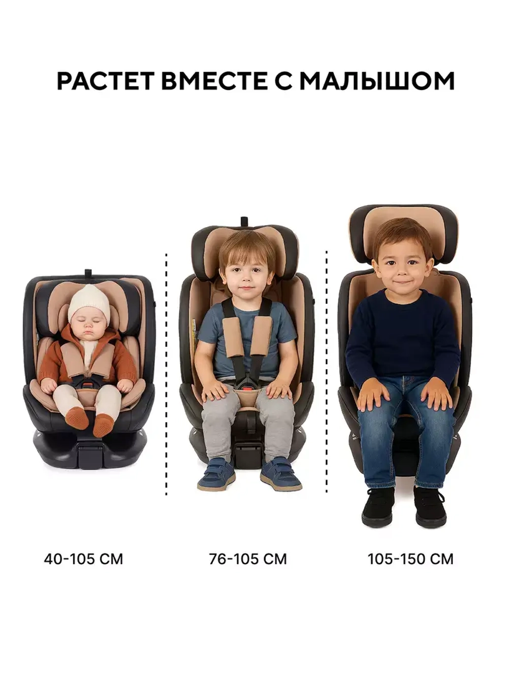 Автокресло Rant Skyline Pro Isofix (40-150 см)