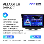 Teyes CC2 Plus 9" для Hyundai Veloster 2011-2017