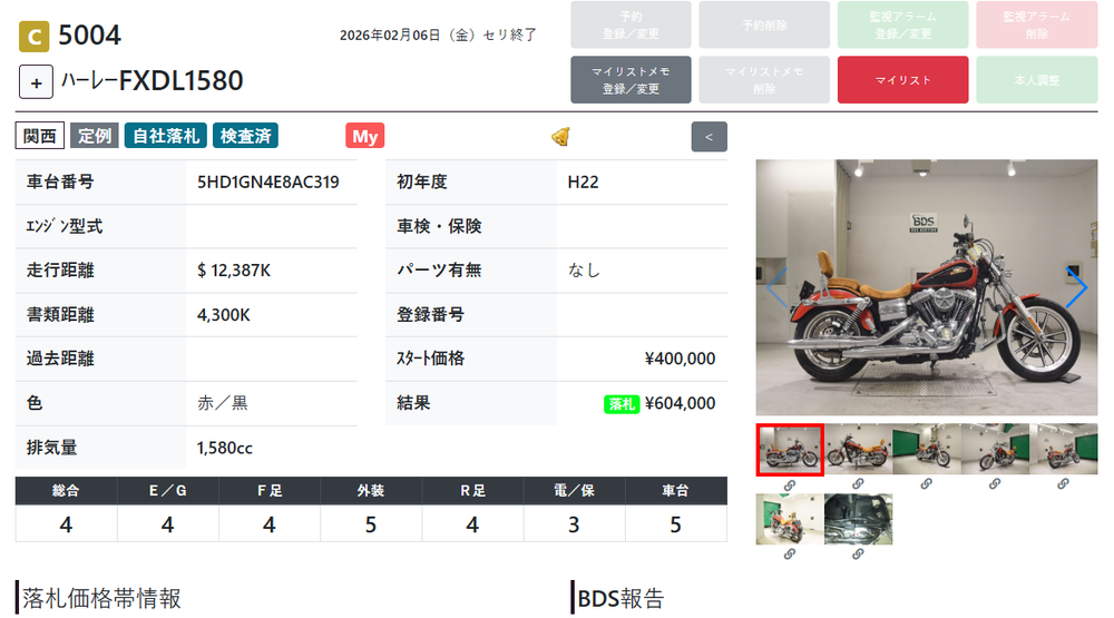 Harley-Davidson Low Rider FXDL1580 054027