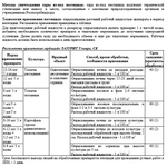 Лазурит Ультра, 9 мл. AVGUST/Август