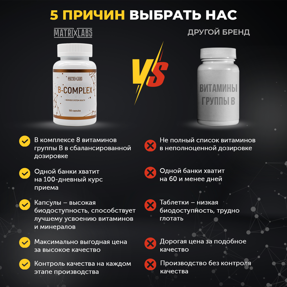 Matrix Labs B-Complex (100 капс.) [M]