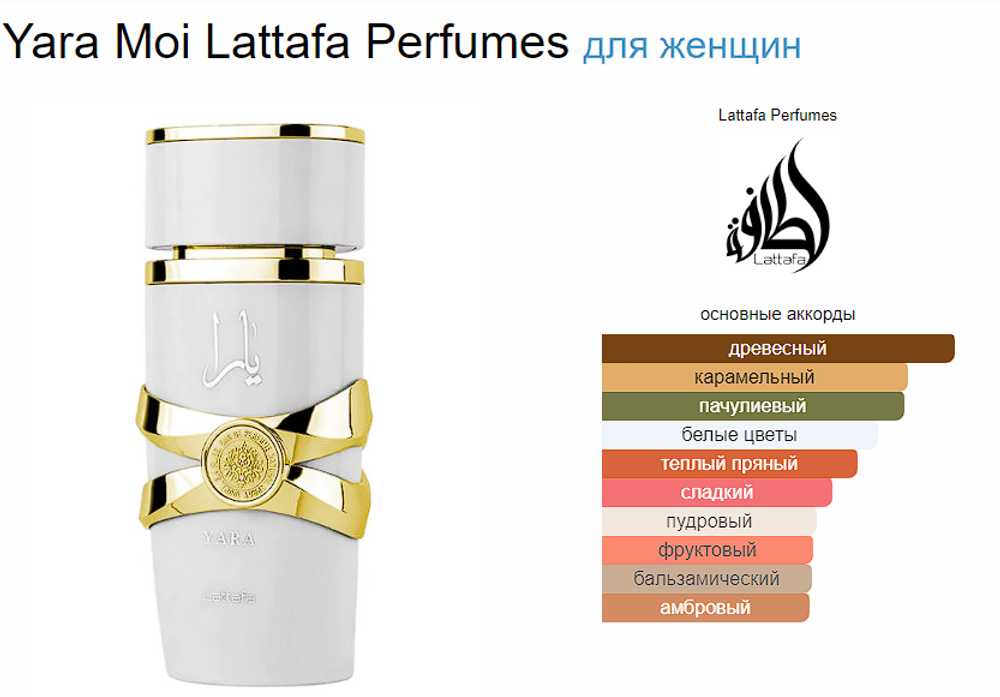 Yara Moi Lattafa Perfumes