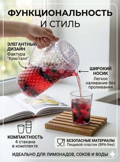 Кувшин пластиковый 1.7л «Ледяная свежесть» в наборе с 4-мя стаканами 250мл