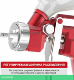 Пневматический краскопульт P.I.T. PSG600-A1
