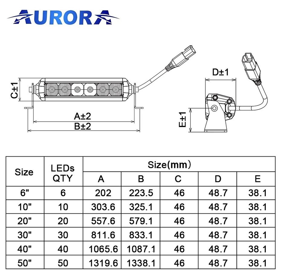 Aurora ALO-S5D1-20-H