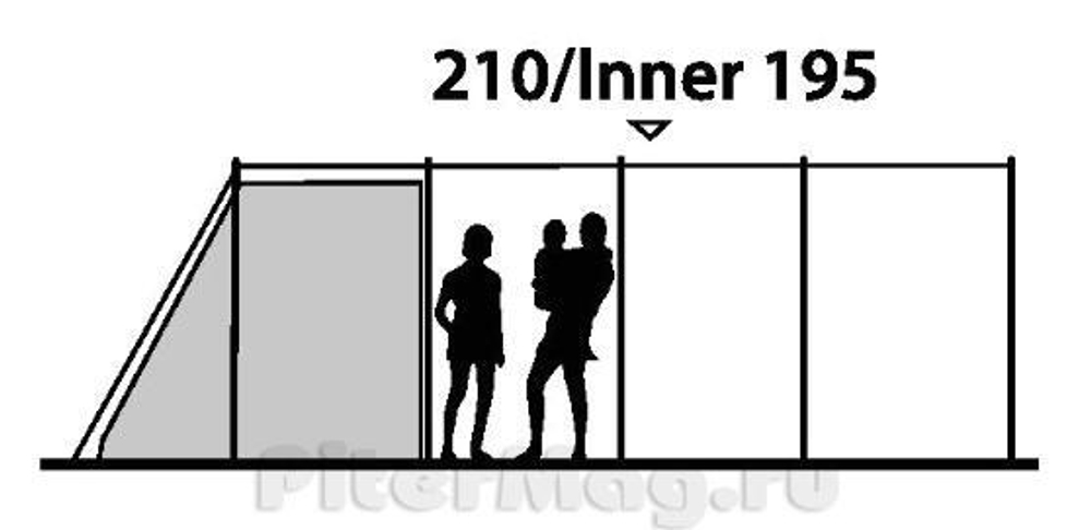 Палатка Outwell Bear Lake 6 [110186]