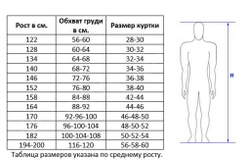 Куртка для самбо "Атака" FIAS