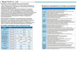 Ленточная пила по металлу 2480 x 27 x 0.9 шаг 8/12 M42 пильная лента по дереву SVOGER