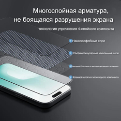 Защитное стекло Nillkin CP+ PRO для iPhone 17