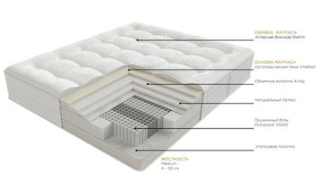 Матрас Тюдор