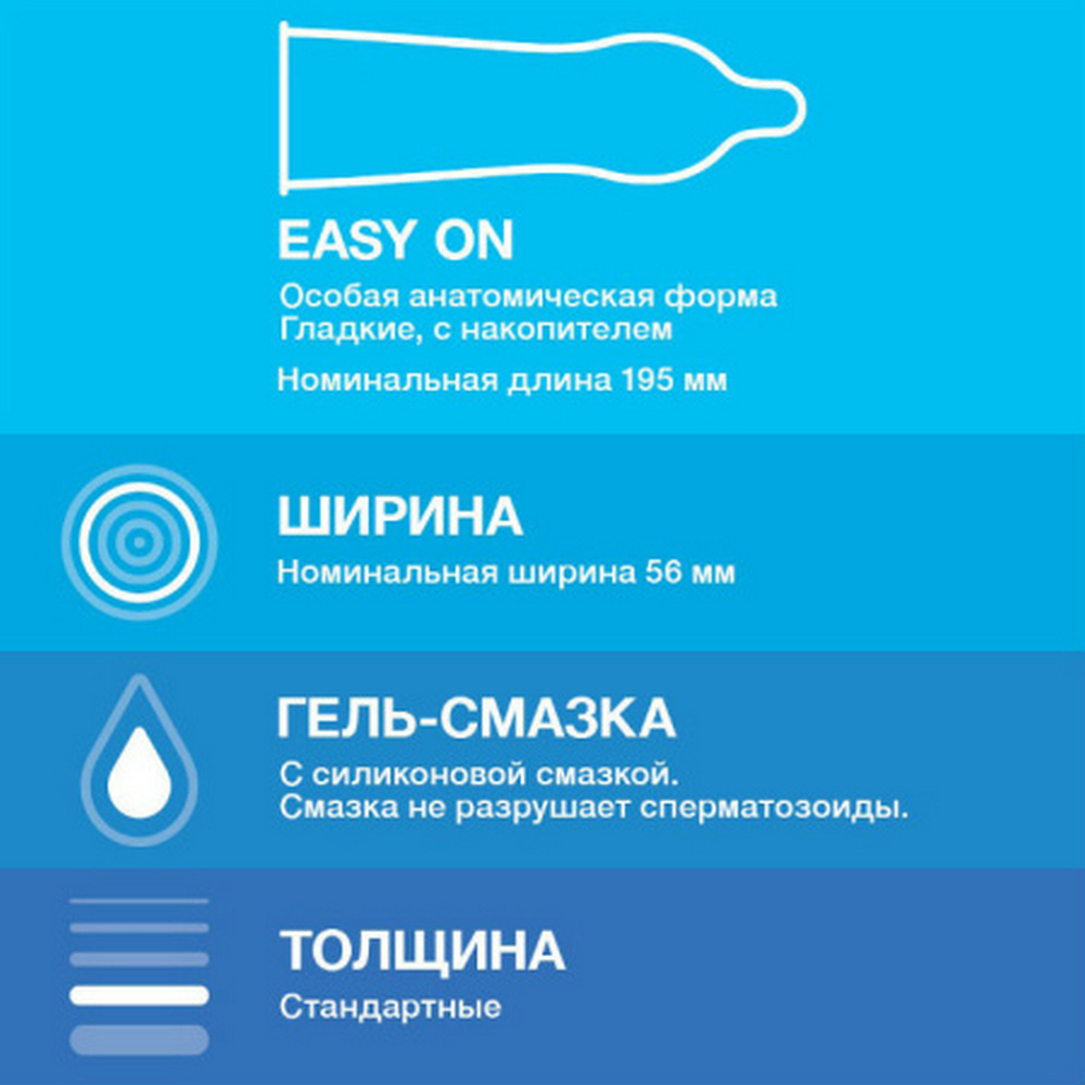 Пр-вы DUREX №3 Classic Классические