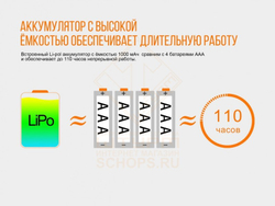 Фонарь налобный Fenix HL12, Gray