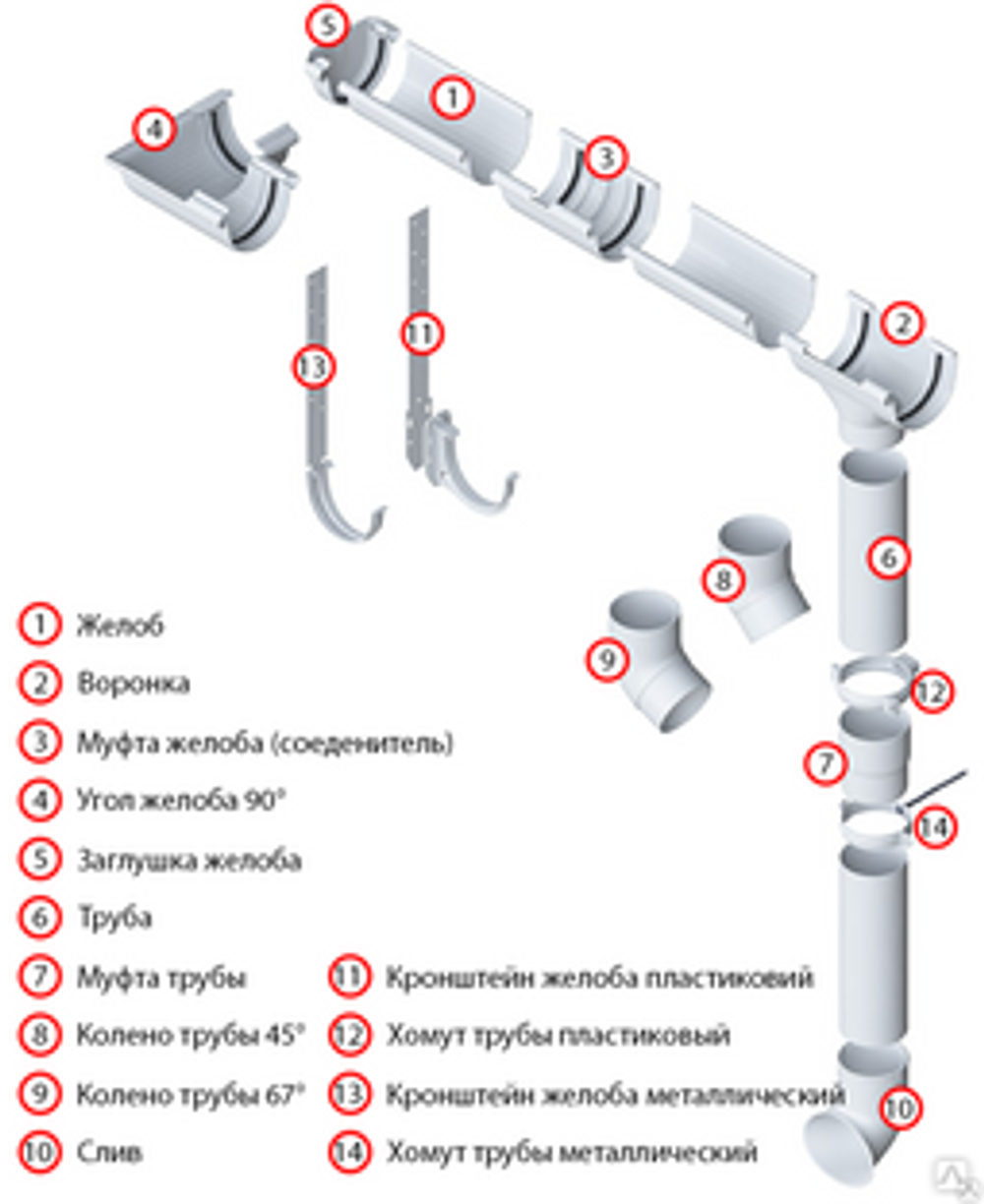 Колено трубы 45° ПВХ Альта-Профиль Элит белое