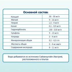 Вода детская природная родниковая, негазированная Fleur Alpine, с рождения, 1 л