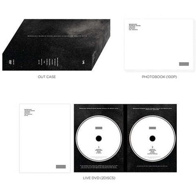 видео BIGBANG - MADE WORLD TOUR FINAL IN SEOUL DVD