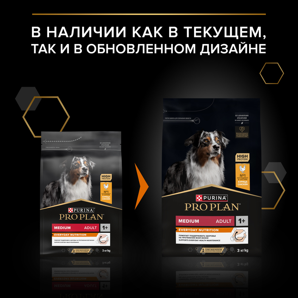 Сухой корм PRO PLAN EVERYDAY NUTRITION для взрослых собак средних пород курица 3 кг