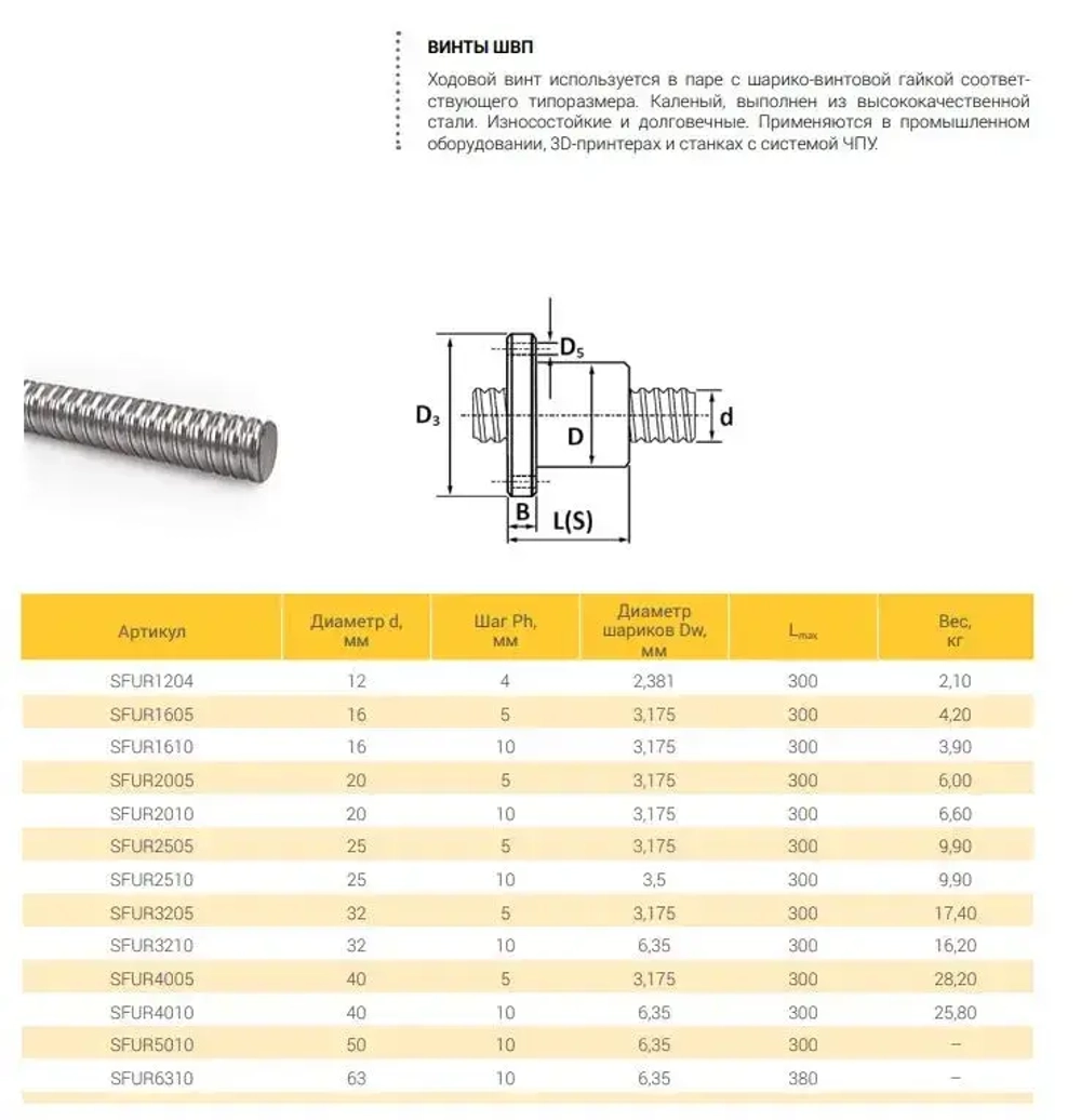Винт ШВП SFU-R1605 L50 см TECHNIX