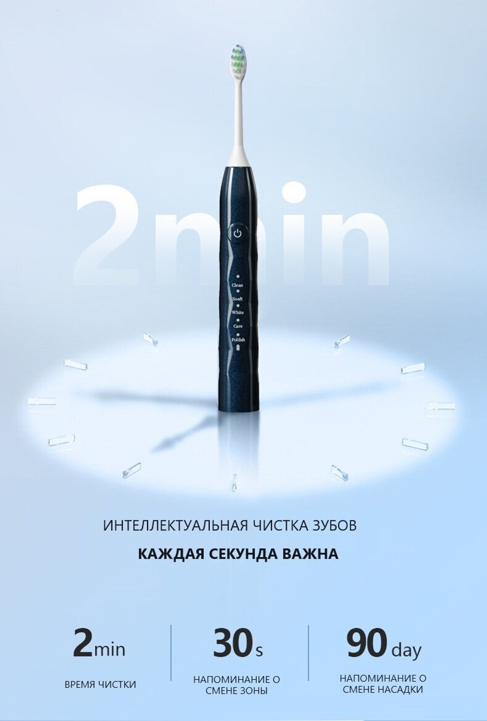 Электрическая зубная щетка Wulabai Huо-Electric Toothbrush
