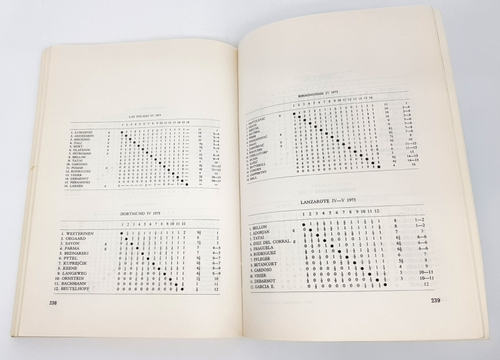 "Шахматный информатор №XIX, 1975 г."