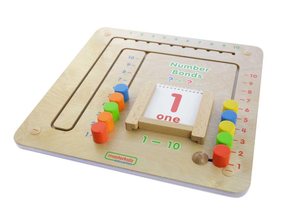 Панель &quot;Счет 1-10&quot;