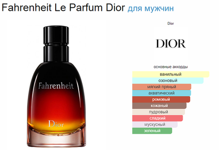 Christian Dior Fahrenheit Le Parfum 75 мл (duty free парфюмерия)