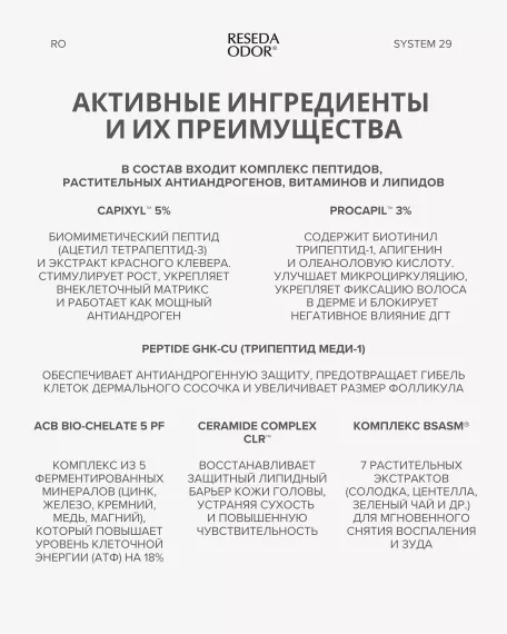 Сыворотка для стимуляции роста волос