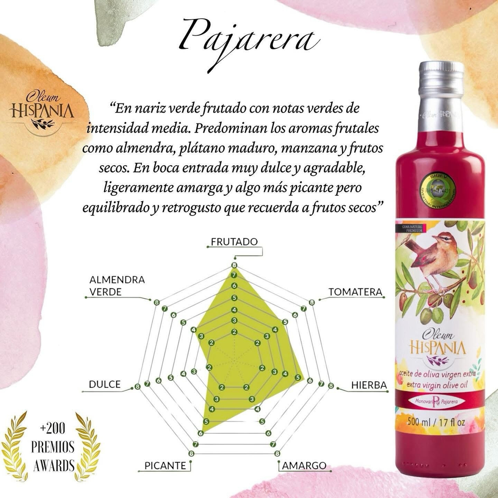 Оливковое нерафинированное НАБОР Hispania PAJARERA+PICUAL 0,5л, Испания