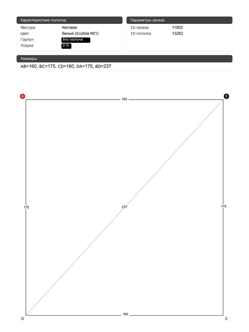 Натяжные потолки: 1.2 м2, 2.2 м2, 3.3 м2, 1.8 м2