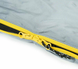 СПАЛЬНЫЙ МЕШОК СИНТЕТИЧЕСКИЙ NATUREHIKE NH21MSD09 МИНИ LW180