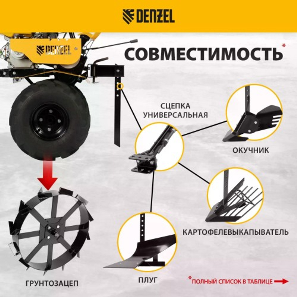 Мотоблок Denzel DPT-670S-PRO 7 л.с., ремен.сцеп 56446