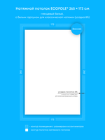 Натяжные потолки: 4.6 м2, 2.1 м2