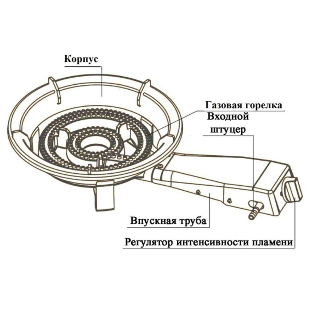 Плитка газ. «Умница» ПГЧ-1А, 10 кВт