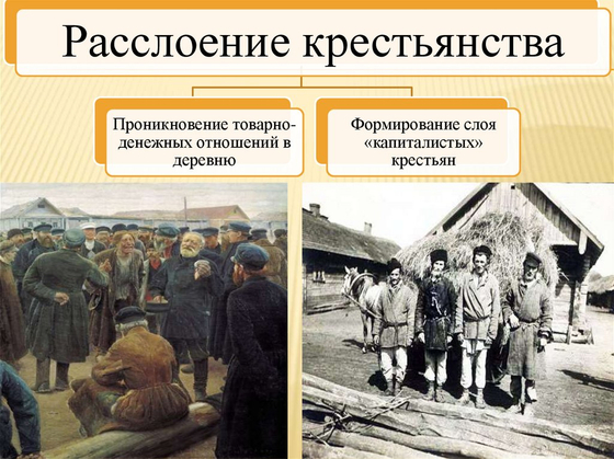 Отмена крепостного права в России