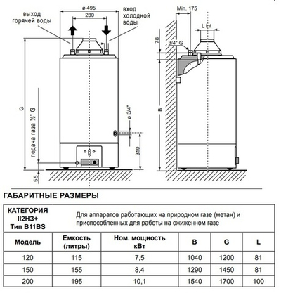 Газовый напольный водонагреватель Ariston SGA 200R