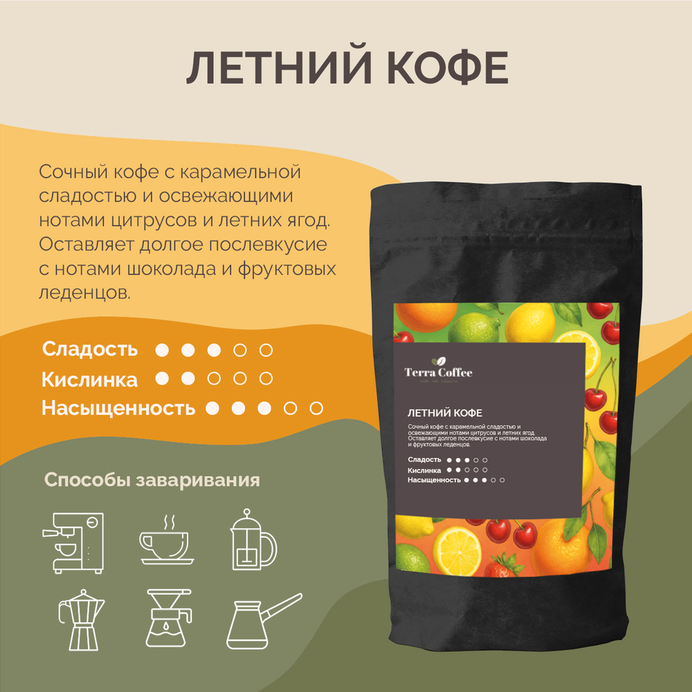 Летний кофе