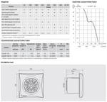 Накладной вентилятор Soler Palau KIT SILENT-100 CZ 12V + CT-12/14 R