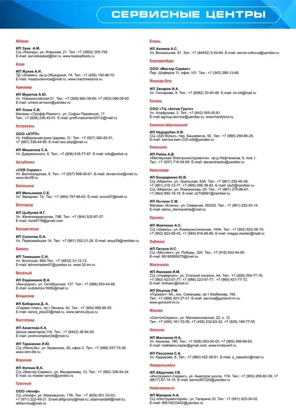 Перфоратор ELTI ПР-1800